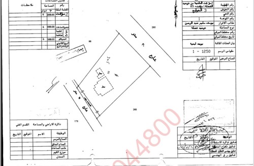 Amman House | Arab bank